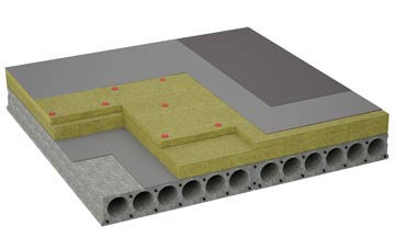 considerations of West Row flat roofing insulation